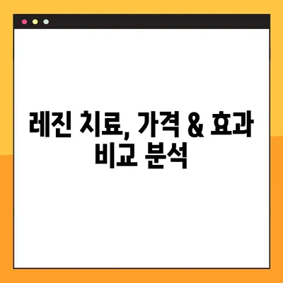 어금니 임플란트 & 치아 레진 가격, 확실하게 설계하는 방법 | 임플란트 비용, 레진 비용, 치과 치료 견적