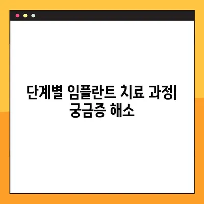 달서구 치과 전문가가 알려주는 임플란트 성공 가이드 | 임플란트 상담, 치료 과정, 주의 사항, 비용