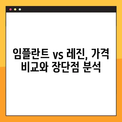 어금니 임플란트 vs 치아 레진| 가격 비교 & 나에게 맞는 선택 가이드 | 임플란트 가격, 레진 가격, 치과 치료, 비용