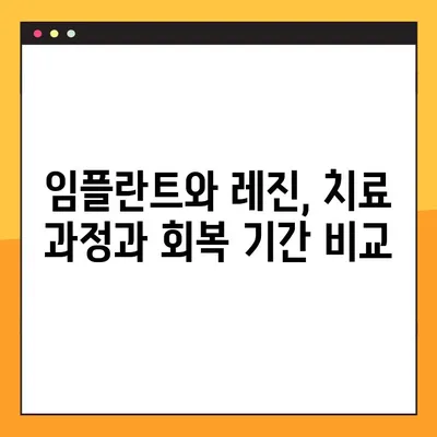 어금니 임플란트 vs 치아 레진| 가격 비교 & 나에게 맞는 선택 가이드 | 임플란트 가격, 레진 가격, 치과 치료, 비용