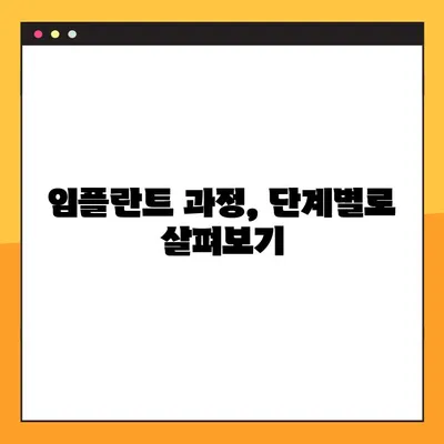 달서구 치과 전문가가 알려주는 임플란트 성공 가이드 | 임플란트 종류, 비용, 과정, 주의사항