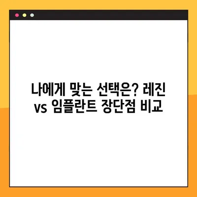 치아 레진 vs 어금니 임플란트 가격 비교 | 나에게 맞는 선택은? | 치과 치료, 가격 비교, 어금니, 레진, 임플란트