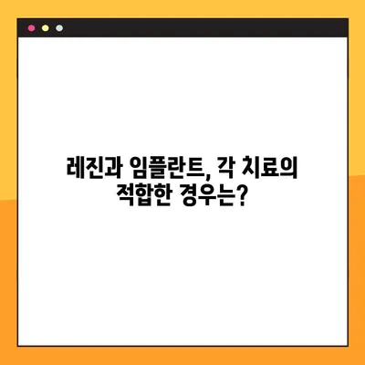 치아 레진 vs 어금니 임플란트 가격 비교 | 나에게 맞는 선택은? | 치과 치료, 가격 비교, 어금니, 레진, 임플란트