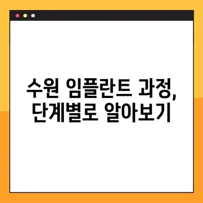 수원 편안한 임플란트, 이렇게 진행하세요 | 수원 임플란트, 임플란트 과정, 통증 최소화, 편안한 진료