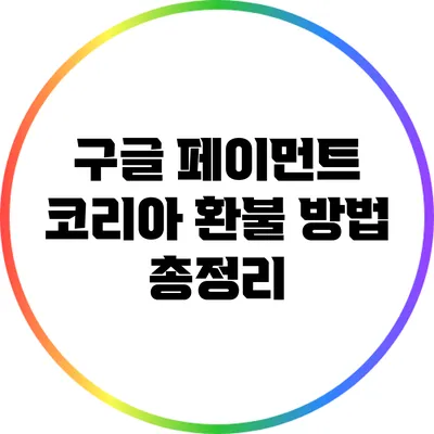 구글 페이먼트 코리아 환불 방법 총정리