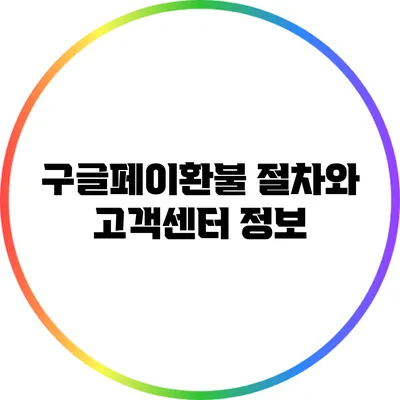 구글페이환불: 절차와 고객센터 정보