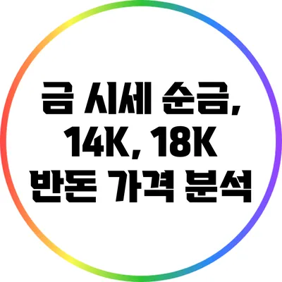 금 시세: 순금, 14K, 18K 반돈 가격 분석