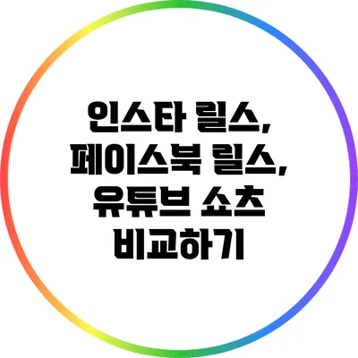 인스타 릴스, 페이스북 릴스, 유튜브 쇼츠 비교하기