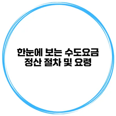 한눈에 보는 수도요금 정산 절차 및 요령